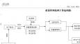 質(zhì)量經(jīng)理的崗位職責、任職條件以及職業(yè)發(fā)展狀況