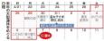 日本人不喜歡十連休？主婦崩潰：總共得做120份飯